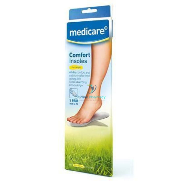 Medicare Comfort Insoles - 1 Pair - OnlinePharmacy